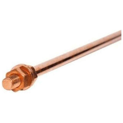 Earth Spike Thread